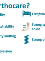 Orthocare Ankle Support Size S