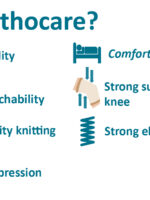 Orthocare Knee Support Size S